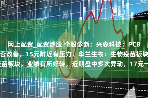 網上配資_配資炒股 個股診斷：興森科技：PCB概念，關注二季度業績能否改善，15元附近有壓力。華蘭生物：生物疫苗板塊，業績有所好轉，近期盤中多次異動，17元一帶有阻力（肖世金）